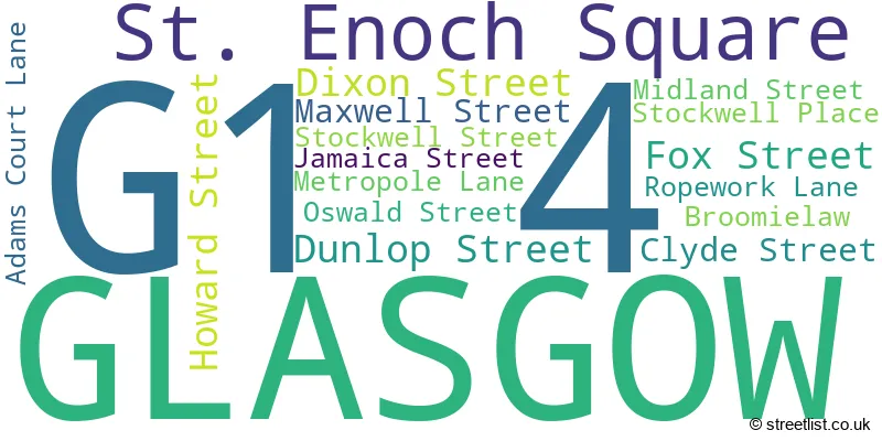 A word cloud for the G1 4 postcode